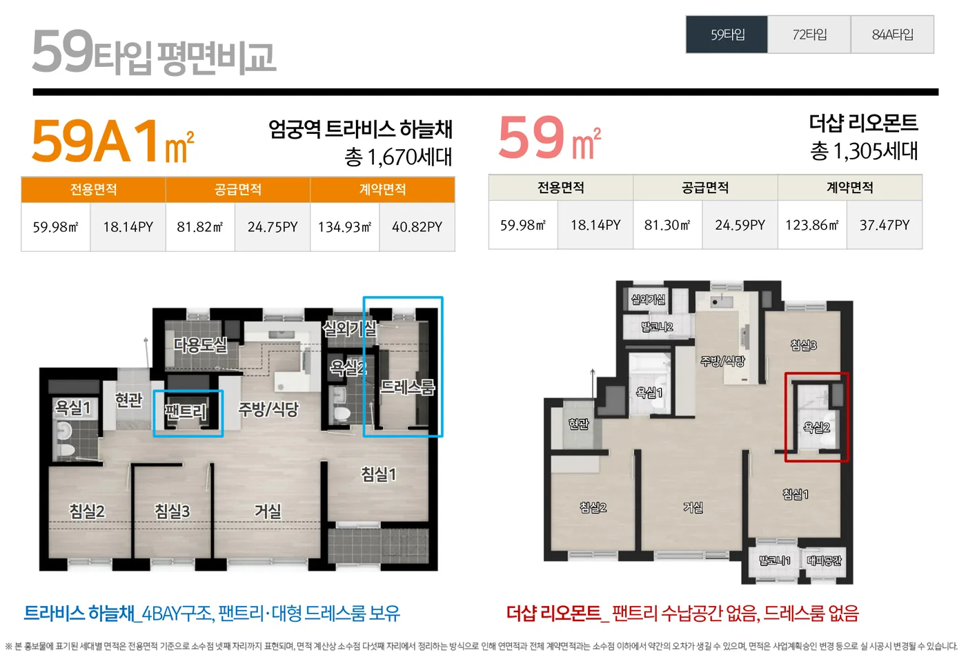 엄궁역 트라비스 하늘채 59A1과 더샵 리오몬트 59 평면 비교