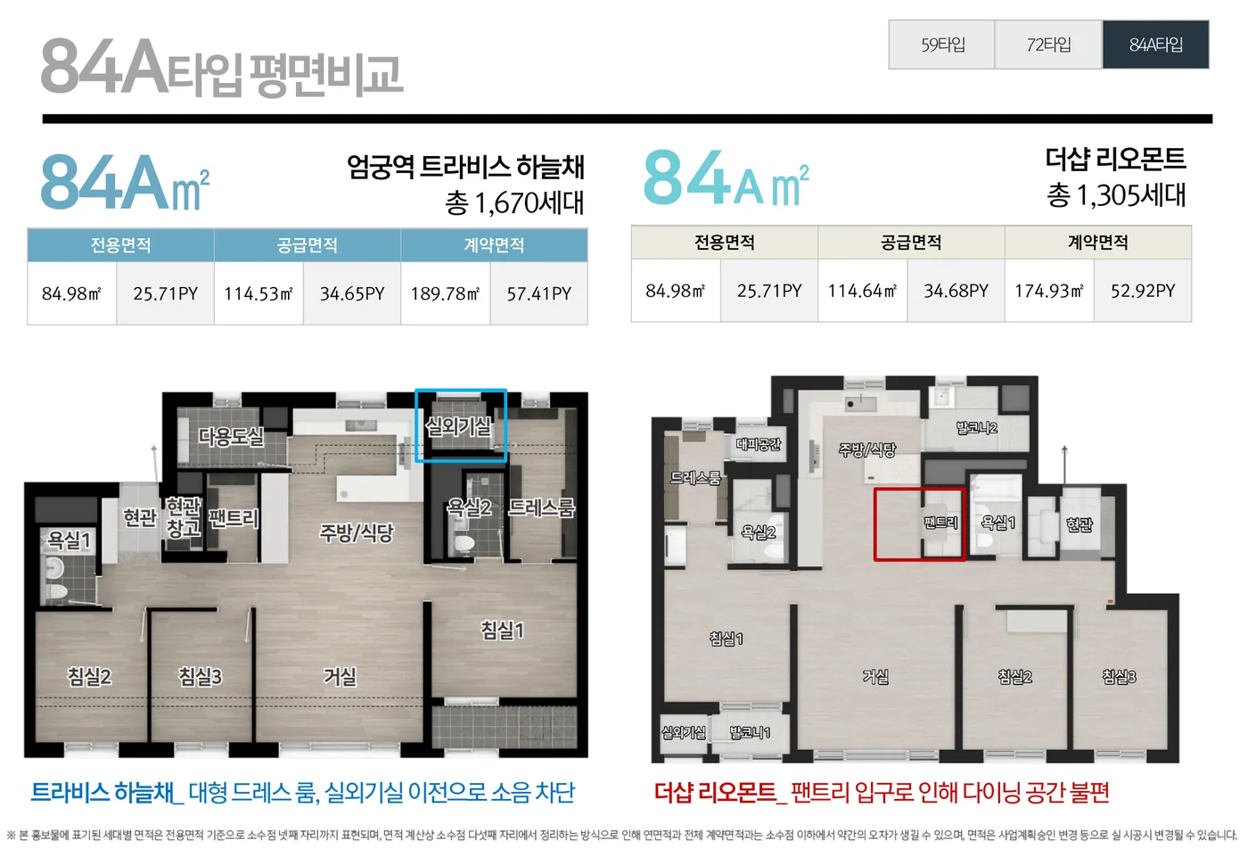 엄궁역 트라비스 하늘채 84A와 더샵 리오몬트 84A 평면 비교